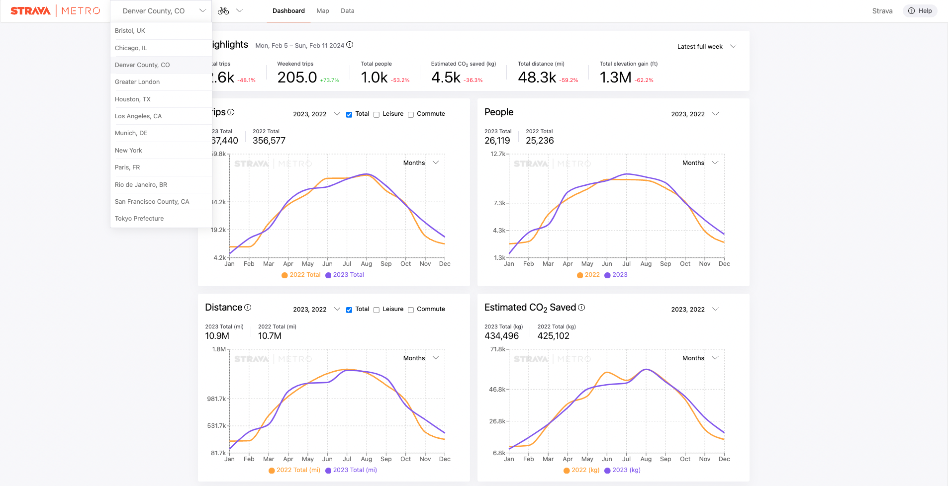 dashboard_carbon_2.png